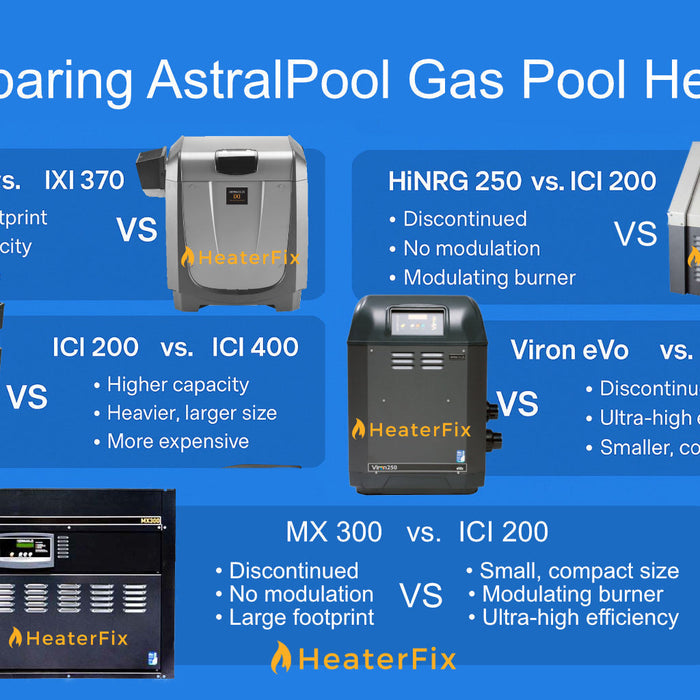 Comparing AstralPool Gas Pool Heaters: IXI vs ICI vs HiNRG vs Viron eVo
