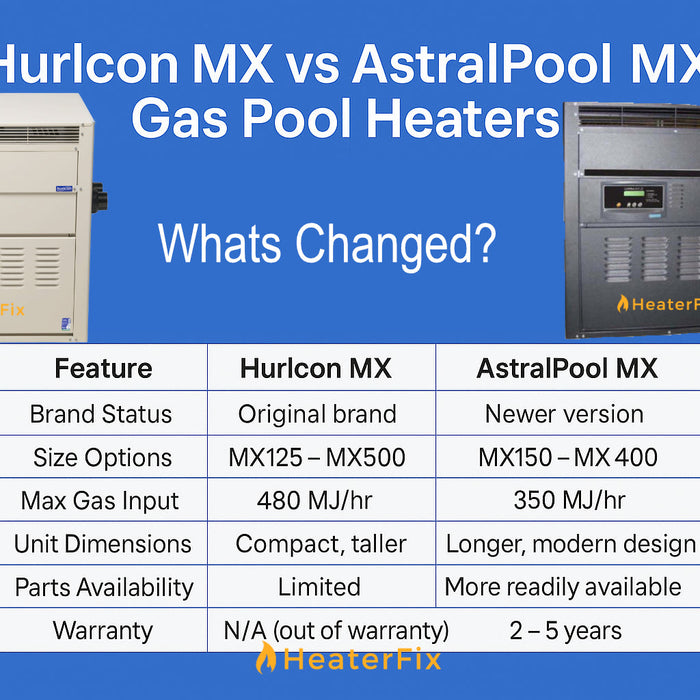 Hurlcon MX vs AstralPool MX Gas Pool Heaters – What's Changed and Why It Matters