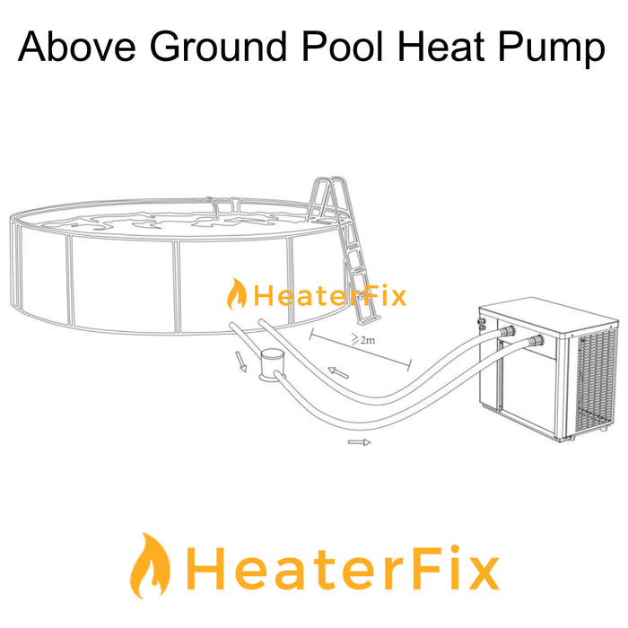 Aquamini 6.0kw Heat Pump Clearance Sale Installation View