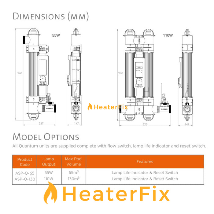 Theralux Quantum Dimensions